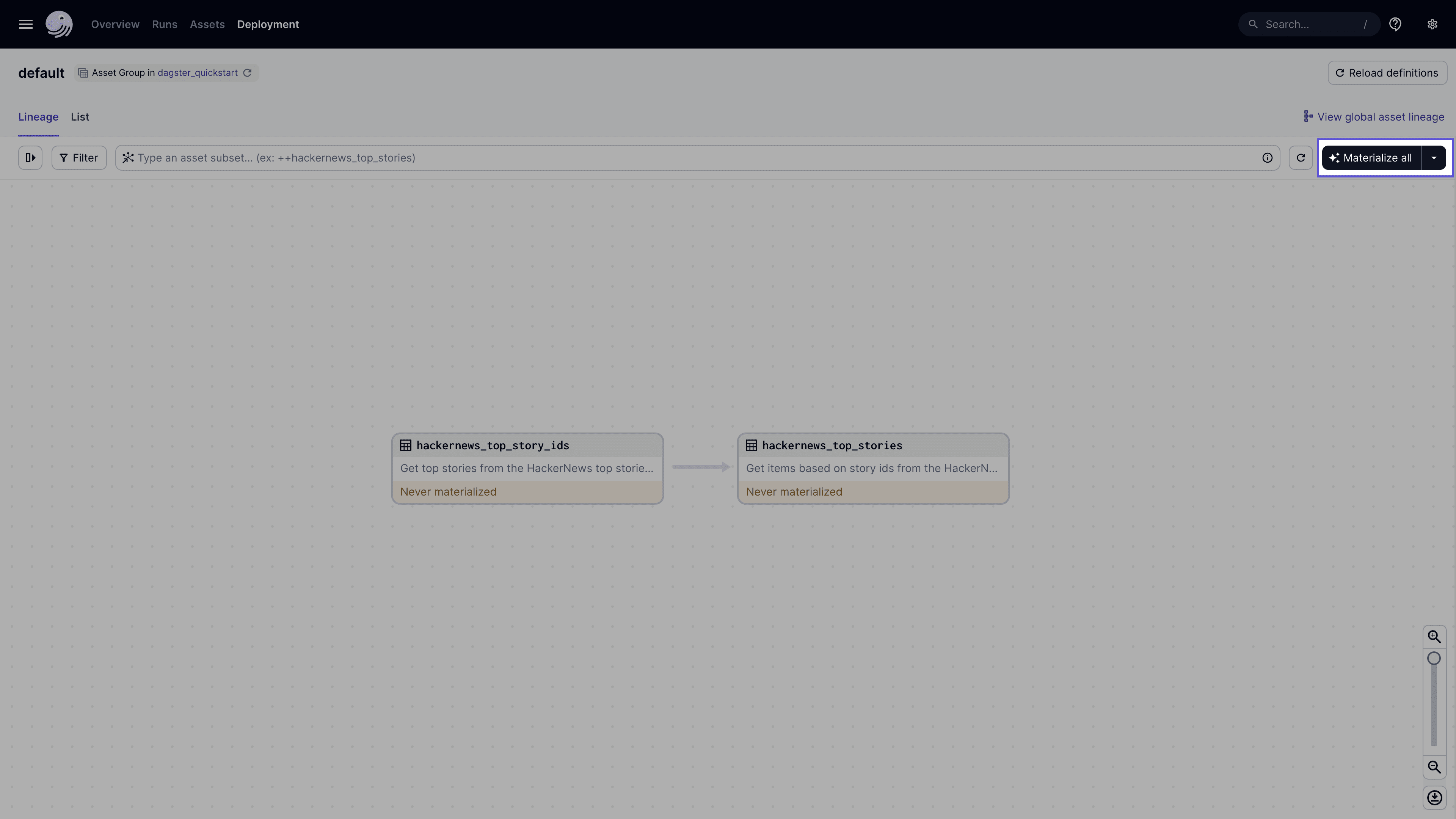 HackerNews assets in Dagster's Asset Graph, unmaterialized